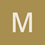 mupo